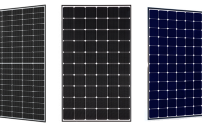 Aanbieding zonnepanelen